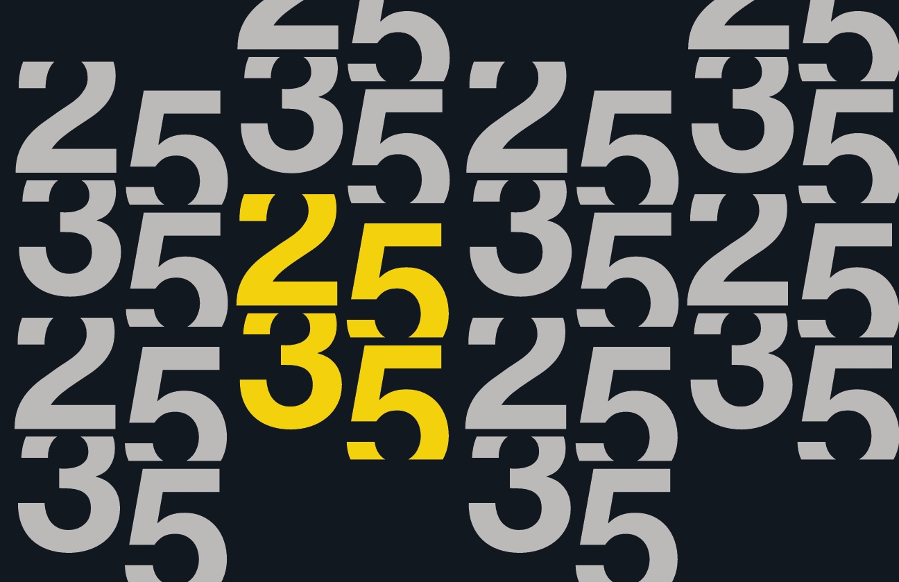 2535 Brand identity &amp; positioning.
